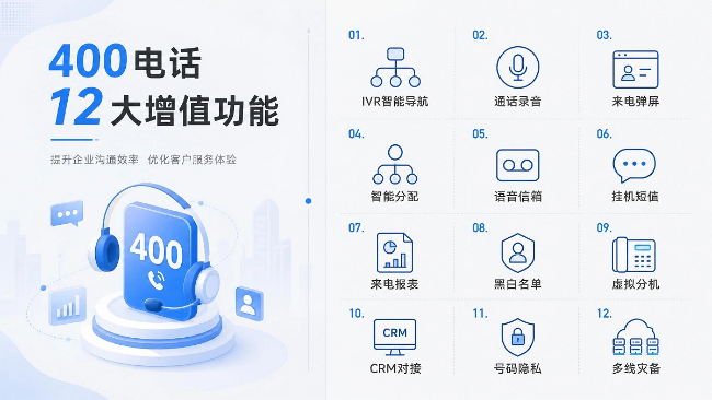 广州400电话别只用来接电话了